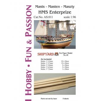 Masten mit Lasercut Detailsatz HMS Enterprize 